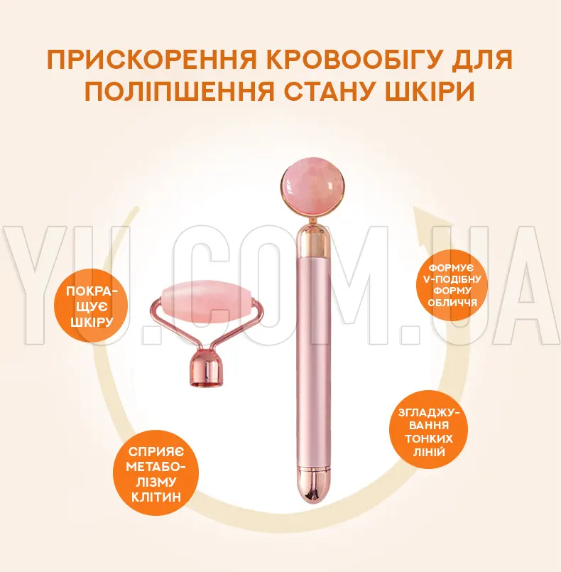 Ролик-масажер для обличчя Flawless Facial Roller Ролик-масажер для обличчя Flawless Facial Roller